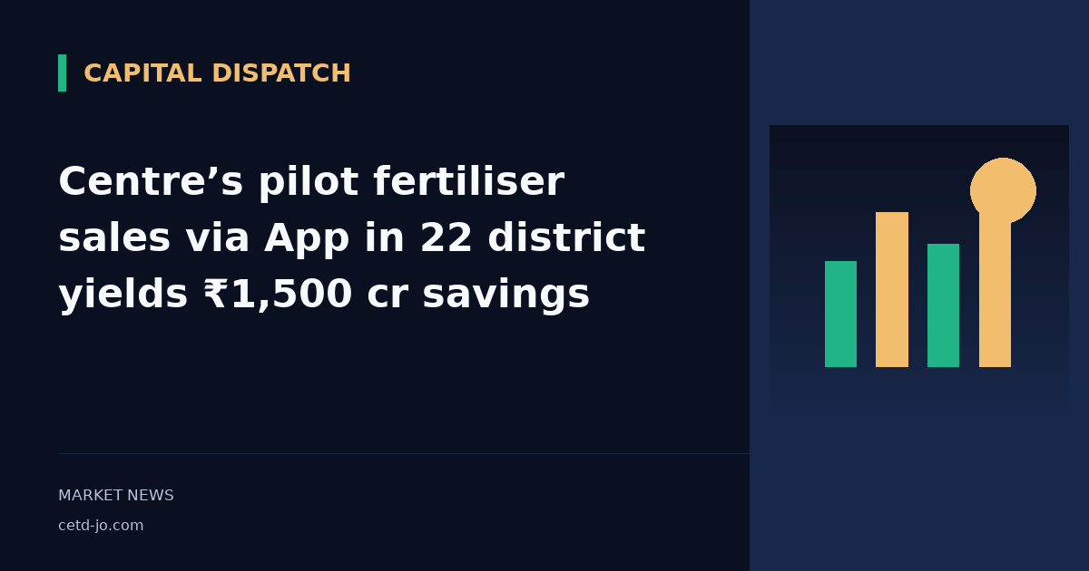 Centre’s pilot fertiliser sales via App in 22 district yields ₹1,500 cr savings