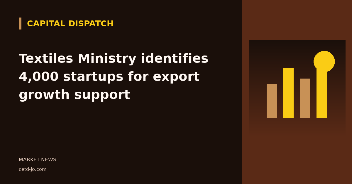 Textiles Ministry identifies 4,000 startups for export growth support